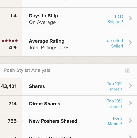 Meet your Posher, Raquel - Picture 3 of 3